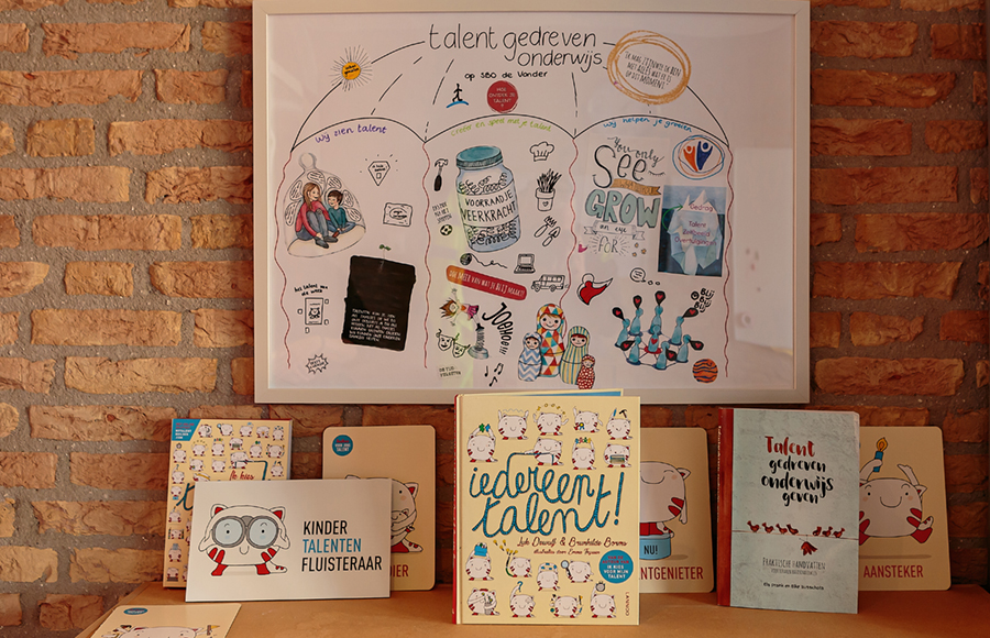 2 SBO VONDER 2690 groot