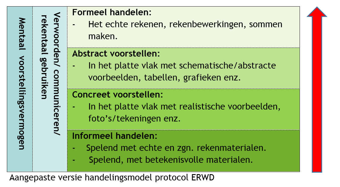 2018 10 08 12 16 32 Zand en Zo nr 15 Piraten Ahoi r.docx Word